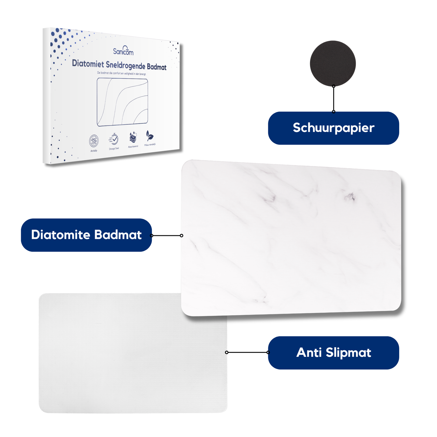 Diatomite Badmat – Badkamermat – Opvouwbaar – Marmerlook – Wit