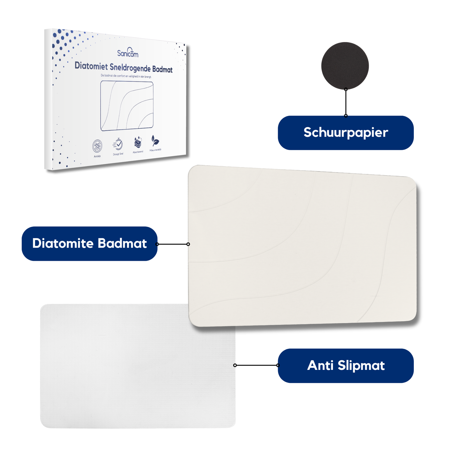 Diatomite Badmat – Badkamermat – Wit/Beige