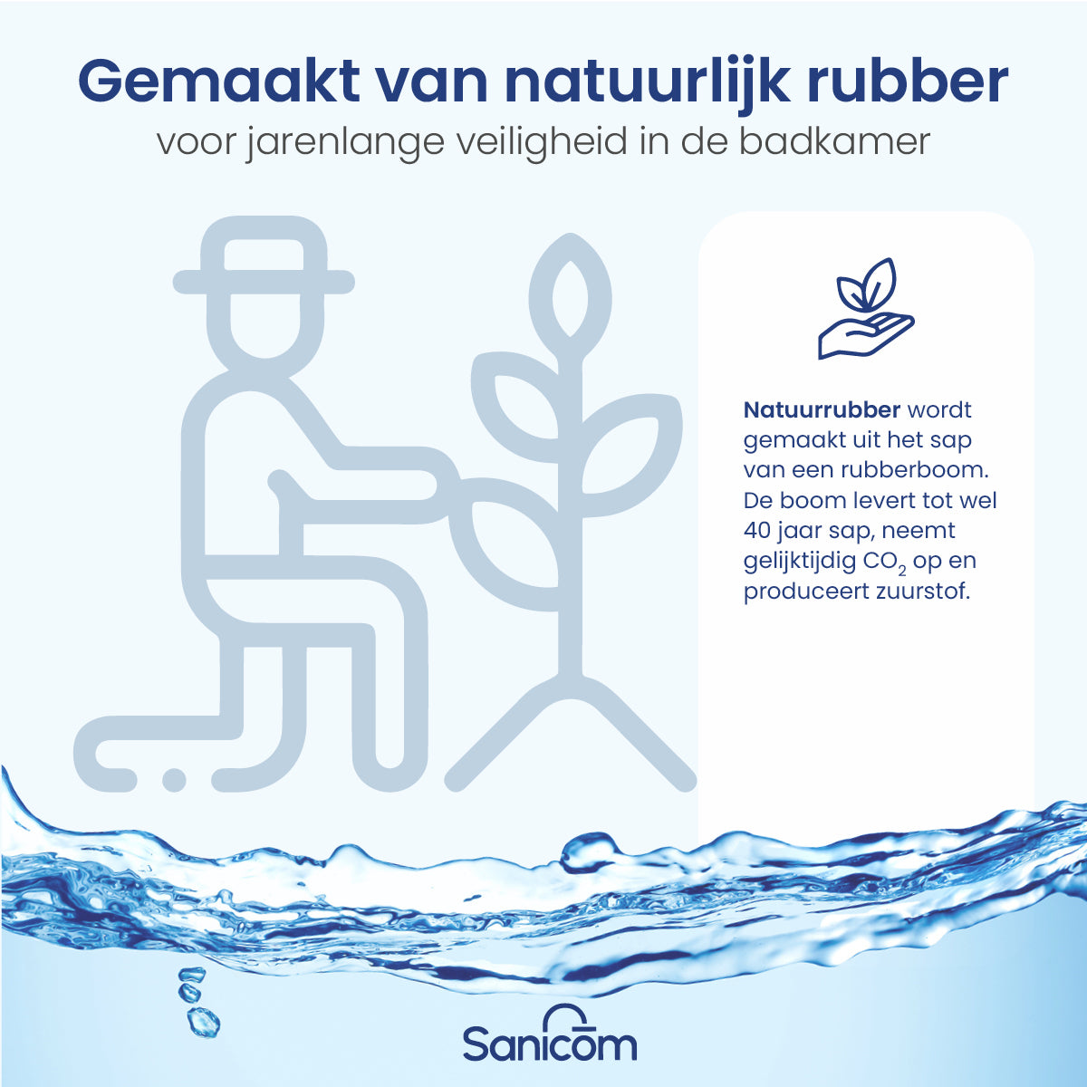 Antislip douchemat - Grijs 53x53 CM
