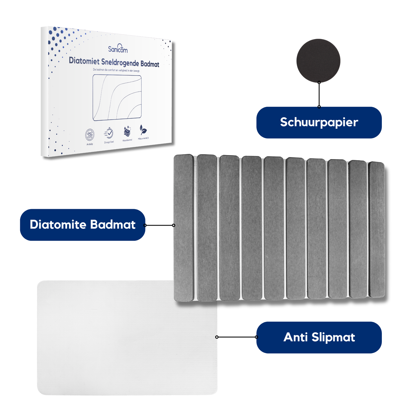 Diatomite Badmat – Badkamermat – Opvouwbaar – Donkergrijs
