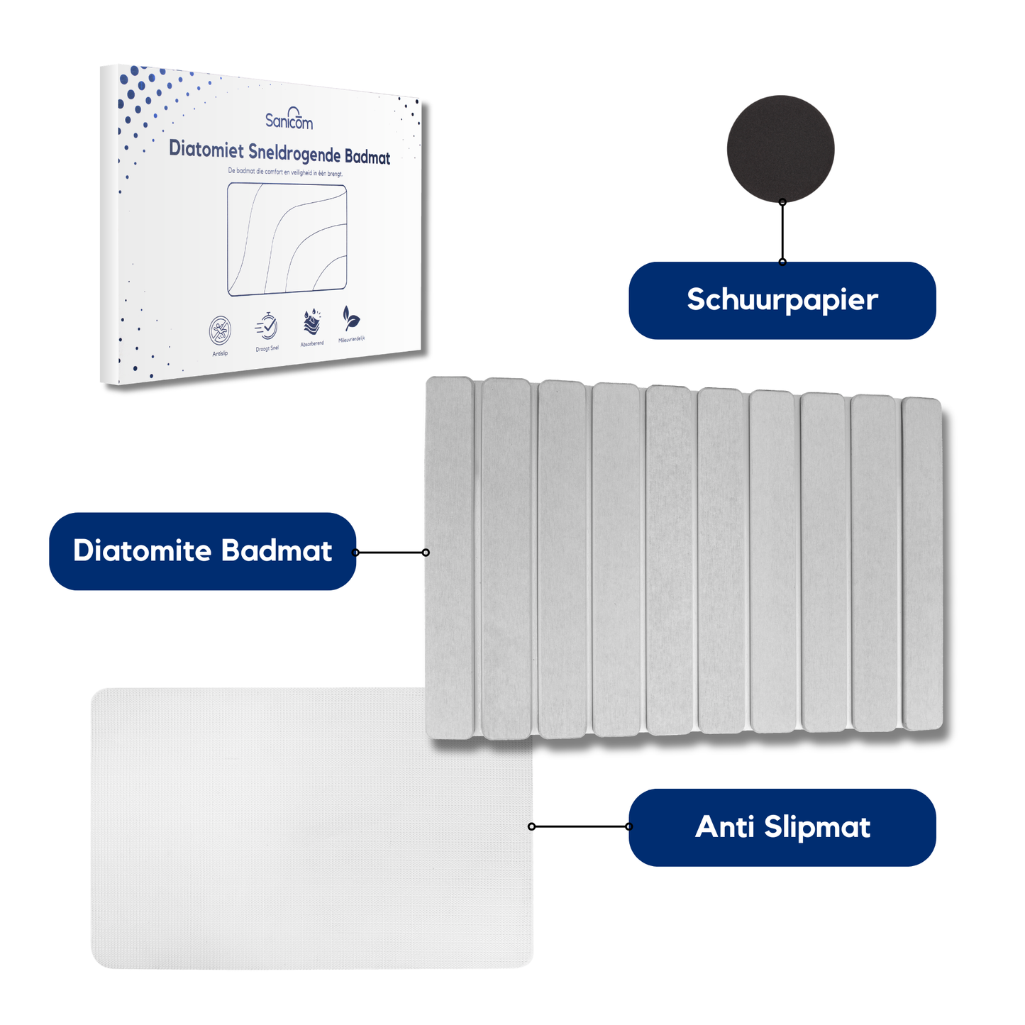 Diatomite Badmat – Badkamermat – Opvouwbaar – Grijs
