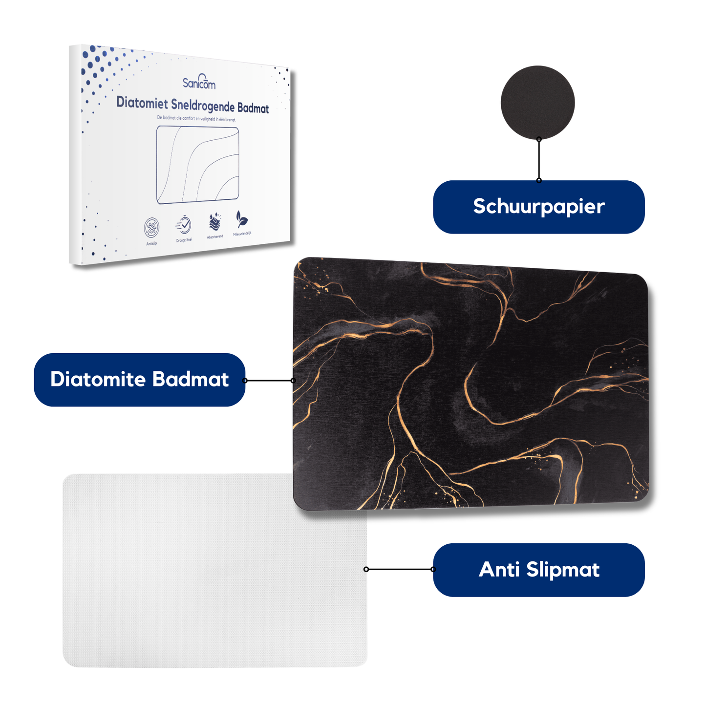 Diatomite Badmat – Badkamermat – Opvouwbaar – Marmerlook – Zwart